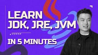 Java: JDK, JRE & JVM Explained In 5 Minutes