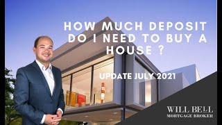 How Much Deposit Do I Need To Buy A Home? [2021]