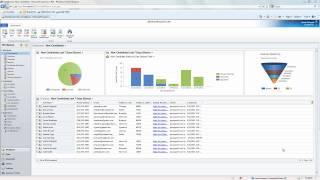 Build a Dashboard in Microsoft Dynamics CRM 2011