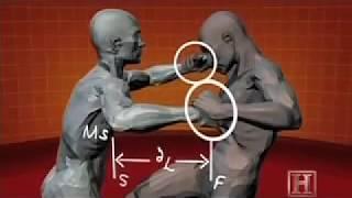 Yakın Dövüş Teknikleri. Martial Arts Self Defence