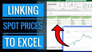 Linking Financial Data Into Excel |  Linking Gold Spot Price into Excel