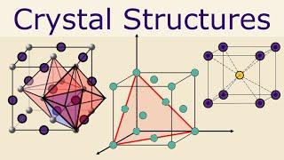 Lecture - Intro to Crystallography