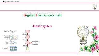 VERILOG CODE BASIC GATES