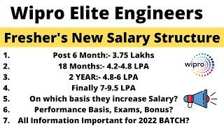 Wipro Elite Engineers NEW Salary Structure | On which Basis | Exam , Bonus, Rating 2022 BATCH