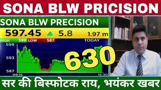 SONA BLW latest news,sona blw share analysis,sona blw precision forgings ltd taregt 2025