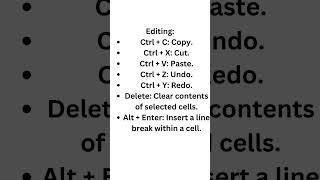 EXCEL LEARNING FOR BEGINNERS #exceltutorial #ctrlwithatoz #excelkeyboardshortcuts #motivation