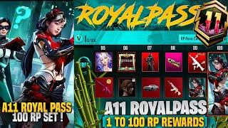 A11 Royal Pass 1 To 100 RP Leaks | Next X-Suit Coming ? Next Super Cars & Mythic Forge Leaks |PUBGM