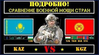 Казахстан Узбекистан VS Кыргызстан Таджикистан Туркменистан Беларусь Монголия  Армия 2021 