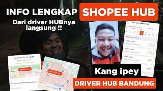 INFO LENGKAP SHOPEE HUB dari DRIVER HUB BANDUNG | JABODETABEK SIAP2 !! | Tutorial shopee food hub