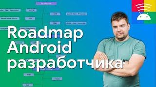 Что надо знать, чтобы стать Android разработчиком