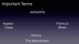 Aspect Oriented Programming (AOP) Terminology