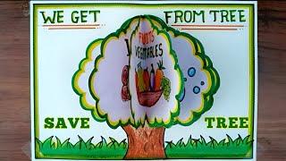 Save Tree project drawing | Importance of Tree drawing | things we get from tree drawing project