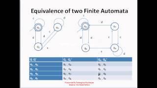 Equivalence of two Finite Automata : DFA comparision