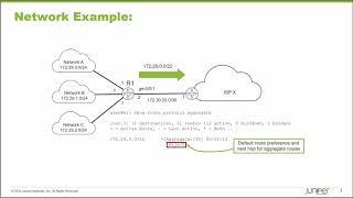 How to View Which Routes are Contributing to an Aggregate Route