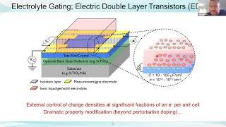 Online Spintronics Seminar #59: Chris Leighton