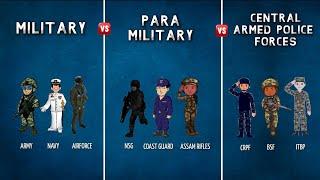 Difference between Military  Para-Military and CAPF | Military vs Paramilitary vs CAPF