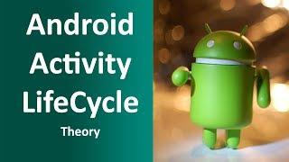 Activity LifeCycle Theory | Android Basics | Interview Question | Android Tutorial | Hindi