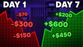 You will be profitable in 7 days if you master only these 4 things