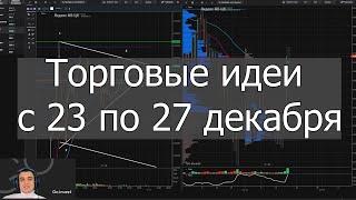 Торговые идеи по акциям с 23 по 27 декабря #теханализ #goinvest #торговыеидеи#трейдинг#volumeprofile