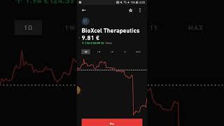 BioXcel Therapeutics Aktie - unfassbarer Verlauf!
