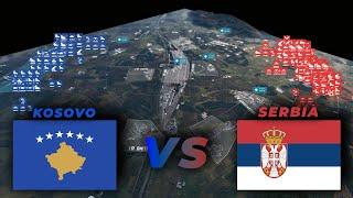 106.000 KOSOVO ARMY vs 112.000 SERBIAN ARMY | WARNO