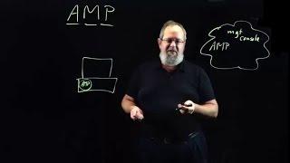 Introduction to Advanced Malware Protection (AMP)