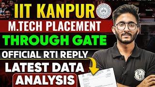 IIT Kanpur Mtech Placement Through GATE | RTI Official Reply