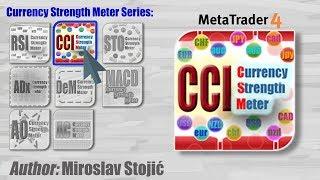 CCI Currency Strength Meter for MT4