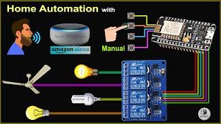 Alexa Home Automation project with Manual Switches using NodeMCU & ESP8266 | IoT Projects
