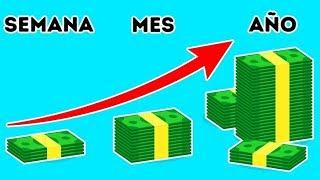 7 Maneras De Ahorrar Mucho Dinero Incluso Si Eres Un Gran Gastador