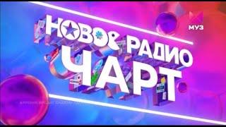 Заставка "Новое радио Чарт" (Муз ТВ, 23.06.2023-н.в.)