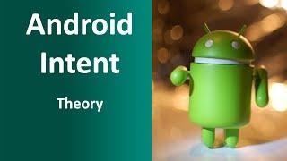 Android Intent Theory | Intent basics | Android fundamentals | Android Tutorial 2019 | Hindi