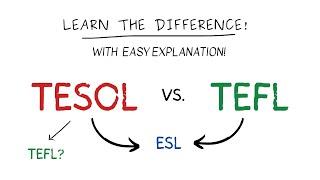 TESOL vs TEFL