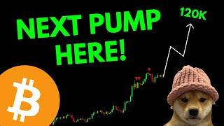 Bitcoin ready for a major pump now!!! $BTC $BITI $BITO $HODL $IBIT $ARKB $BTCO $BTCW $GBTC