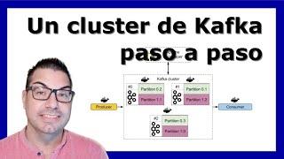 Instalación de un cluster de Apache Kafka paso a paso