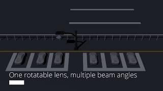 Sagitta X LED Area Light Product Video - Big Shine LED