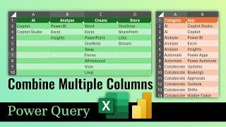 Append multiple columns to one column - Power Query | @efficiency365