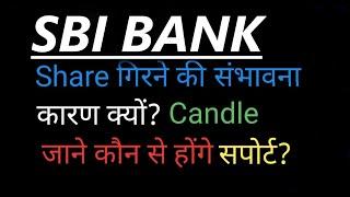 SBI,SBI SHARE,SBI SHARE TARGETS,SBI RESULT,STATE BANK OF INDIA SHARE LATEST TARGETS,