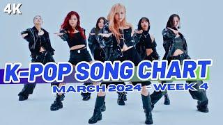 (TOP 150) K-POP SONG CHART | MARCH 2024 (WEEK 4)