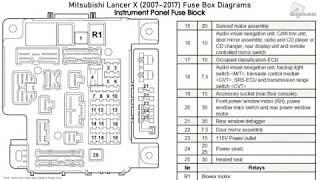 Mitsubishi Lancer X (2007-2017) Fuse Box Diagrams