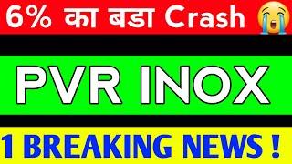 PVR INOX SHARE LATEST NEWS / PVR INOX SHARE CRASH / PVR INOX SHARE ANALYSIS