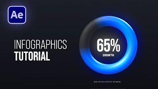 Create DOPE Infographics in After Effects - After Effects Tutorial