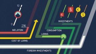 Conventional monetary policy