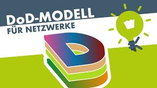 DoD-Modell (Netzwerk Referenzmodell)