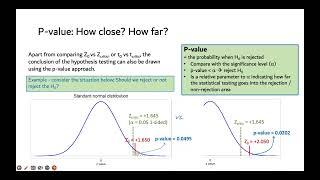 TK2105 Tutorial : Hypothesis Testing of 1 samples