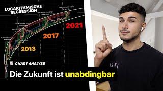 So sieht die Zukunft für Bitcoin 2021 aus - DOUBLE TOP Theorie erklärt | Chart Analyse