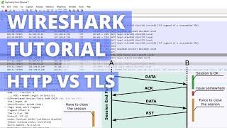 Wireshark Tutorial - Packet Analysis (TCP, HTTP, TLS)