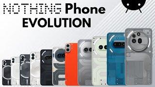 Evolution Of Nothing Phone | Slide Anmation