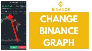 How to Change Binance Graph (Quick & Easy!) | Binance Tutorial