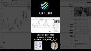   Обновление Jupiter (JUP) - аналитика, теханализ #shorts #криптовалюта #jup #инвестиции #альткоины